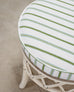 20th Century Round Rattan Swivel Ottoman Stool by Ficks Reed