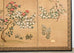 Japanese Showa Four Panel Screen Spring Flowers on Gilt